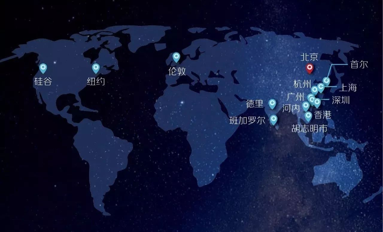 IDG本钱2018暑期实习 