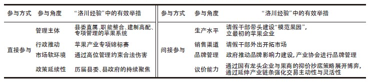 手机屏幕截图描述已自动天生