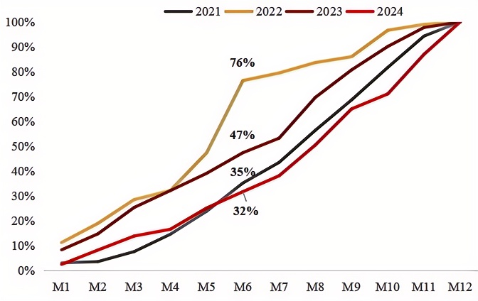3D8B5964B303050CA6CA920EEB5_108A36B2_30492