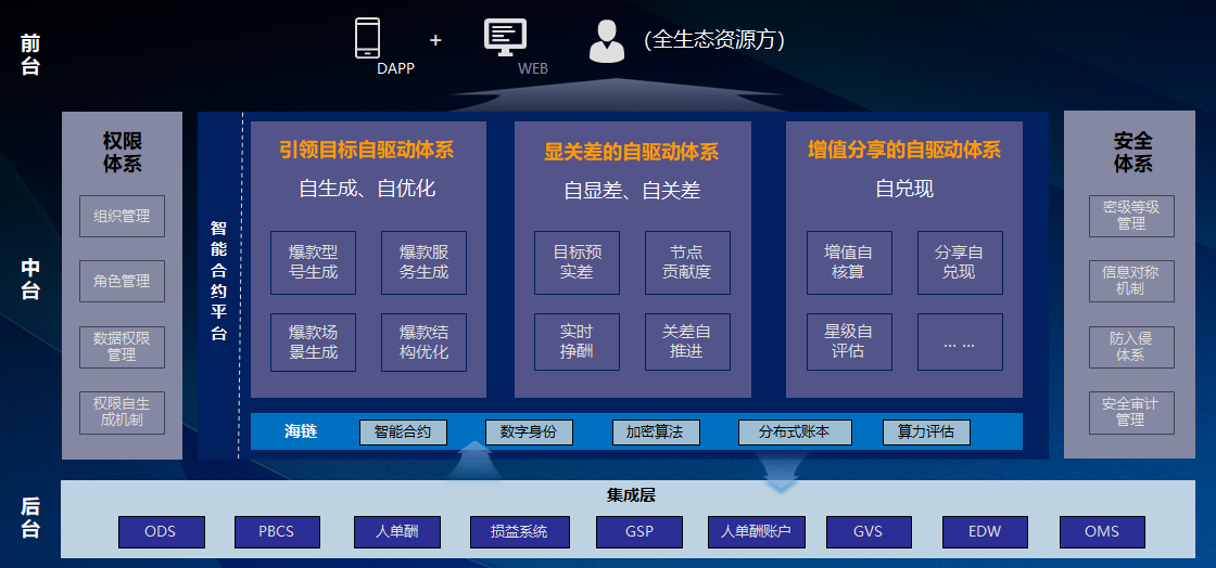 73C7D59B8DE66E866BA3A391C87_BCD80E97_2A3B4