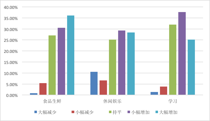 E6A582380015B7F96AE2493CEE9_AB0F3F0F_3D11