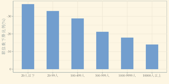 图片蕴含 游戏机描述已自动天生