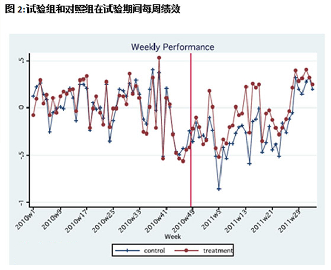 首页-NG视讯厅真人官方网站