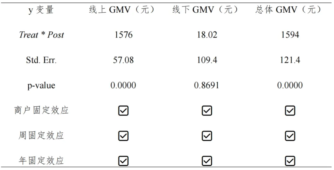 792C4EA738288C7F90B622BAF32_4CF5901E_2FEBA 792C4EA738288C7F90B622BAF32_4CF5901E_2FEBA