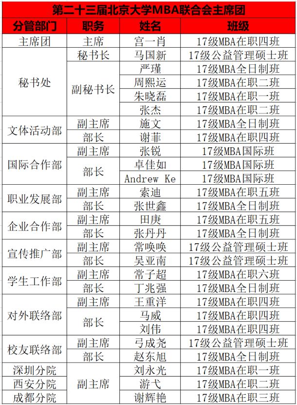 2AB5196C381F8470FDEB4128C75_32BEB10D_233D5