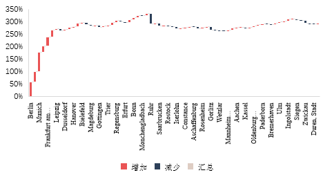 BFA612EDB42BA95379389AA8B65_0F088483_239E