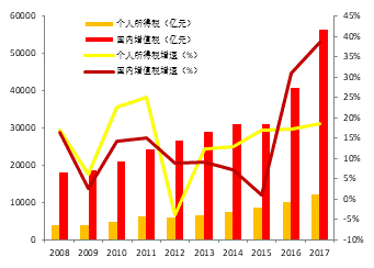 6B096BAD2F7E6EBF5A8E6D727E5_ED925CD2_2D48