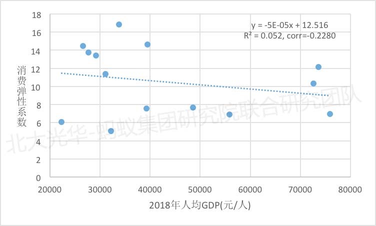 手机屏幕的截图描述已自动天生
