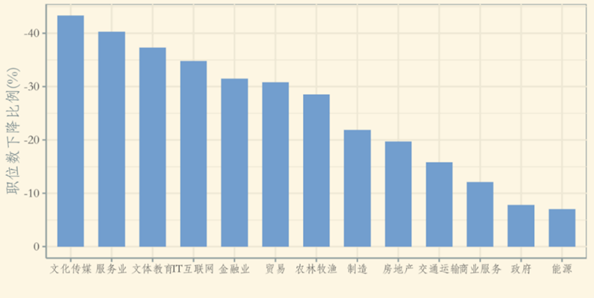 图片蕴含 游戏机, 画描述已自动天生