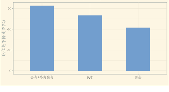 手机屏幕的截图描述已自动天生
