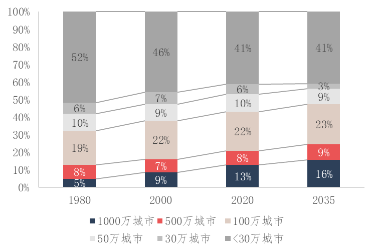 5721ABCE442B9FA634C90F3AC1E_2E5ECA89_8D6E