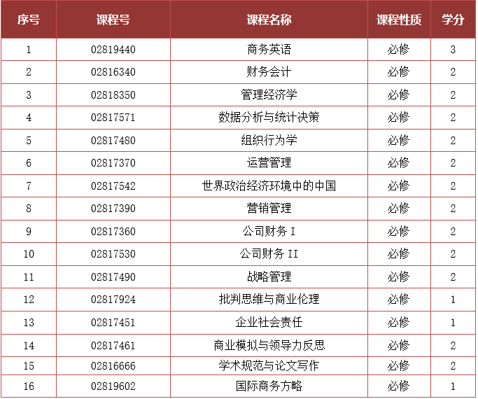 B92115A99B4134C552B0E31CCAB_B8C7843A_76CA