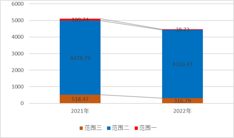 8581E9DCD5F2F786E9CB80AA69D_0E48AA49_4AAE